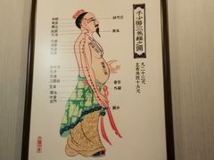 -裕和堂中医推拿艾灸(太古汇臻品店)
