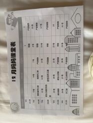 -天使医生月子中心(福佑店)