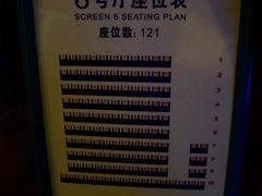 -SFC上影影城(港汇永华IMAX激光店)