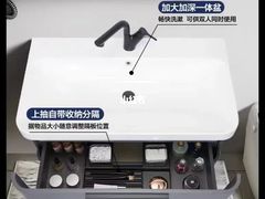 -华东装饰城