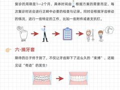 -优诺口腔(华东总院)