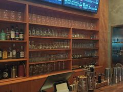 -大聖·精酿啤酒(市南路店)