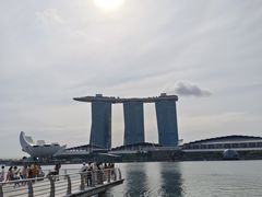 -鱼尾狮公园