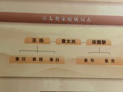 -杭州西湖风景名胜区-章太炎纪念馆