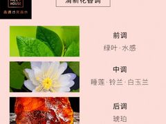 -万达广场(南昌红谷滩店)