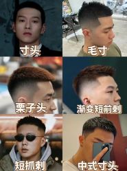 -TRIMS HAIR 修剪造型·烫染接发