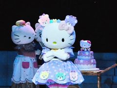 -安吉Hello Kitty乐园
