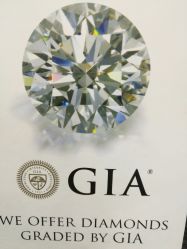 -威德钻石-克拉钻大本营(南京东路店)