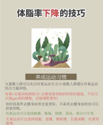 -Fundi张玉珊修身堂·indiba·BTL科技瘦身