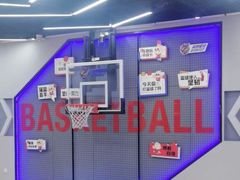 -翼速篮球·儿童体适能·中考体育(鲁能城店)