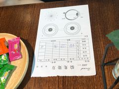 -Trend1881视光·蔡司视觉(领展广场店)