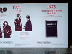 -上海体育博物馆