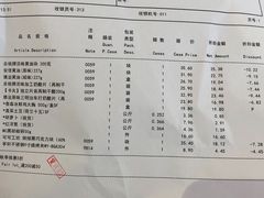 -麦德龙(徐州开发区店)