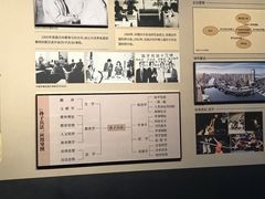 -银雀山汉墓竹简博物馆
