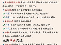 -威海华夏城景区