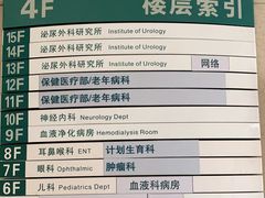 -天津医科大学第二医院