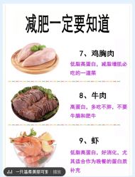 -Fundi张玉珊修身堂·indiba·BTL科技瘦身