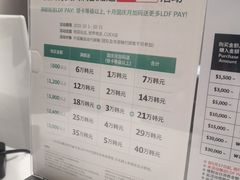 -乐天免税店(明洞店)