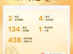 -小吊梨汤·北京菜·烤鸭(清河万象汇店)