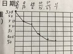 -RoMan罗马健身工作室(莘庄店)