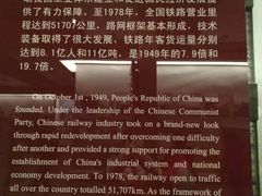 -中国铁道博物馆(正阳门馆)
