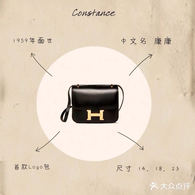 爱马仕热门包款大合集包包小知识√