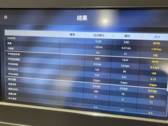 -FLARE STAR FITNESS(复地活力城店)