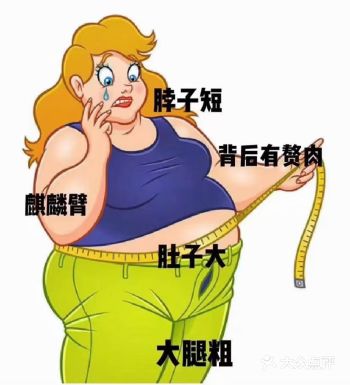 ​科学营养+合理运动=绿色减脂