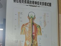 -张钰强中医正骨推拿连锁(华发商都店)