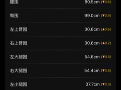 -超级猩猩健身·私教(上海体育场店)