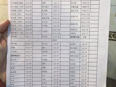 -大胡子烤羊肉清真(天海夜市总店)