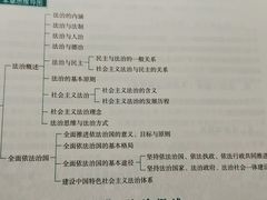 -新东方·考研·四六级·专转本(全民校区)