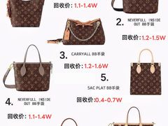 -海星奢选二手奢侈品手表包包鉴定回收寄卖(墨玉南路店)