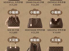 -奢收多·二手奢侈品回收中心(国际广场店)