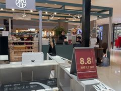 -LOHO眼镜(上海五角场合生汇店)