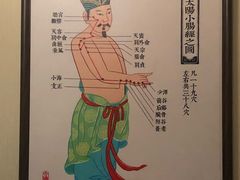 -裕和堂中医推拿艾灸(太古汇臻品店)