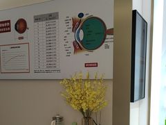 -兰科达眼镜(西固店)