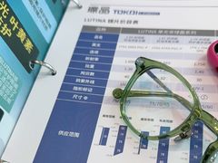 -Eziwish眼镜·蔡司授权店