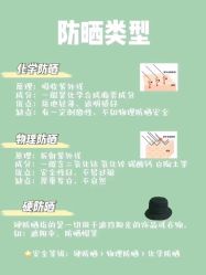 -美肤盾祛痘·问题肌头疗管理中心