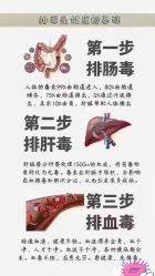 -可丽可心身材管理中心