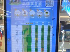 -红星美凯龙(北京北四环店)
