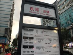 门面-东河市场