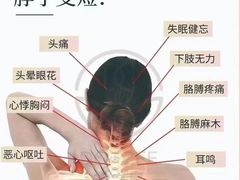 -和子足浴SPA会馆(竹山路店)
