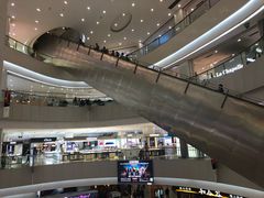 -银泰百货(北京大红门店)