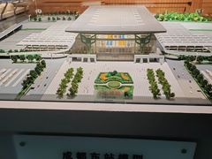 -中国铁道博物馆(正阳门馆)
