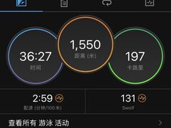 -猎德游泳池(猎德花园店)