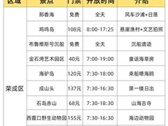 -威海华夏城景区