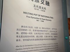 -张掖市博物馆