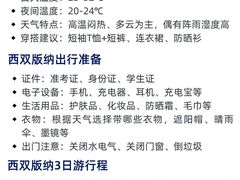 -西双版纳傣族园