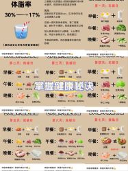-Fundi张玉珊修身堂·indiba·BTL科技瘦身